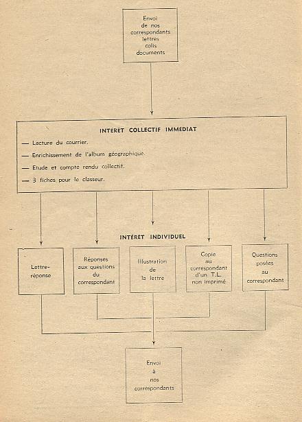 benp-700003.JPG (44956 bytes)