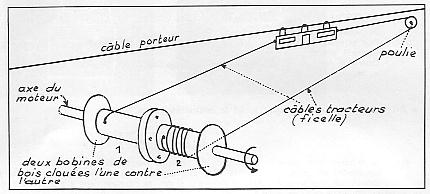 btr-21-0017.JPG (18488 bytes)