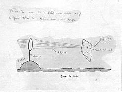 btr-31-p28-0036.JPG (7579 bytes)