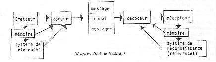 doc-neduc-196-0003.JPG (11219 bytes)