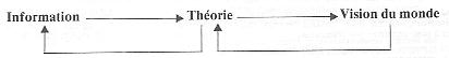 doc-neduc-196-0005.JPG (3943 bytes)