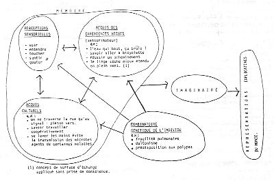 doc-neduc-196-0006.JPG (21646 bytes)