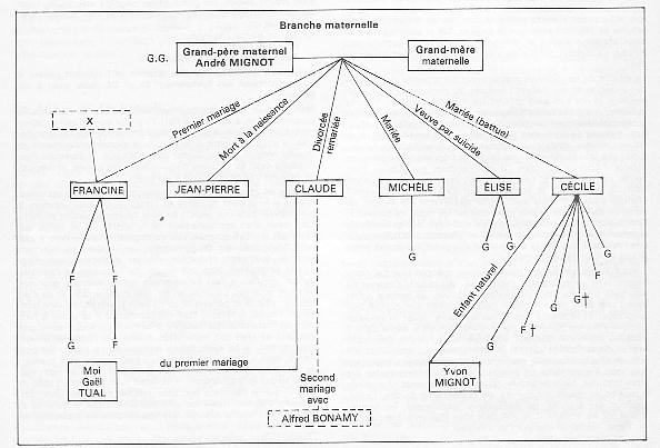 deduc-183-0033.JPG (36965 bytes)