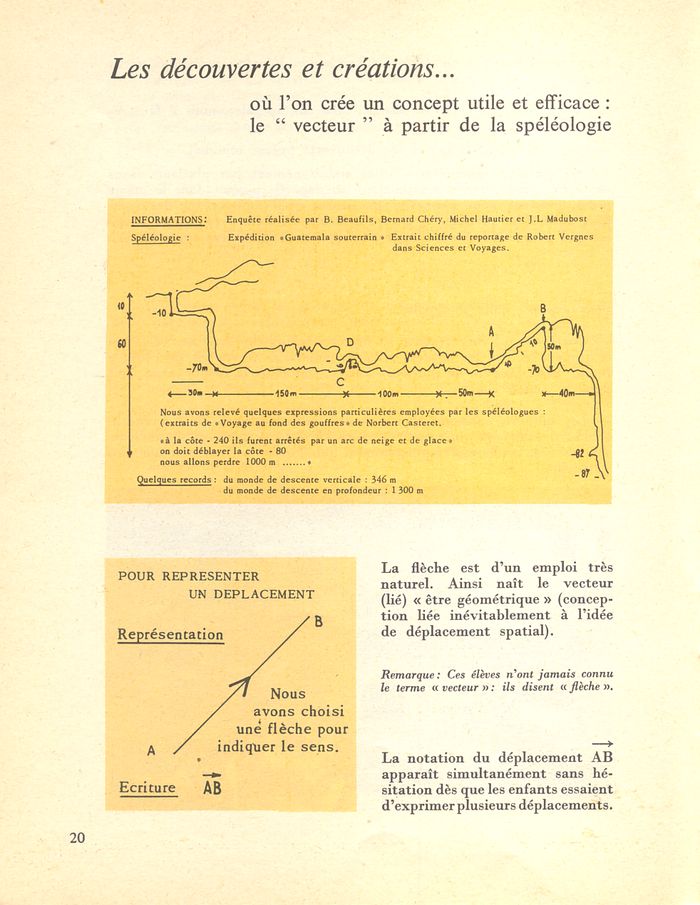 Exercices Sur Les Vecteurs Lyceedadultes Fr