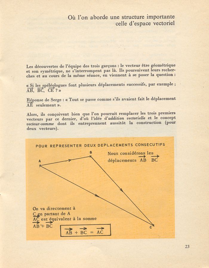 Dm De Maths 3eme Correction Cone Revolution Pour Calculer Sinus