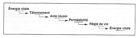 pc-2deg-0007.JPG (7942 bytes)