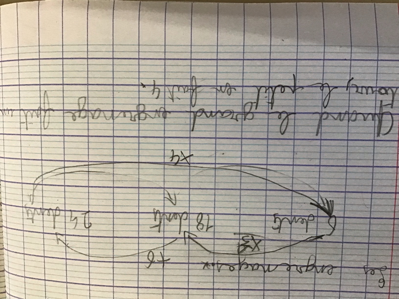 Réponse de l'école de Mirabel-et-Blacons